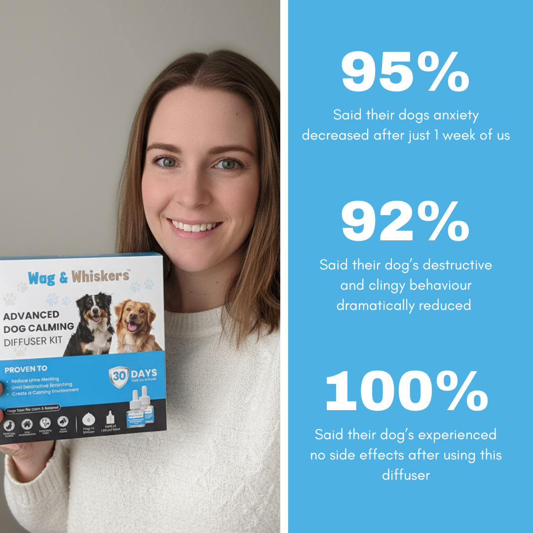 Wag&Whiskers™ - Advanced Dog Calming Diffuser