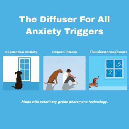 Wag&Whiskers™ - Advanced Dog Calming Diffuser