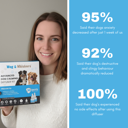 Wag&Whiskers™ - Advanced Dog Calming Diffuser