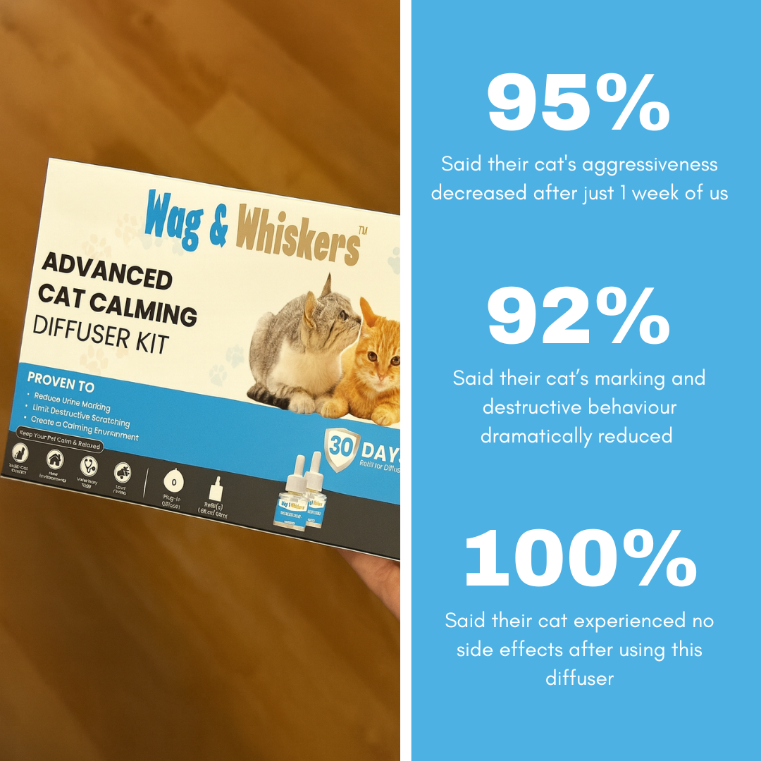 Wag&Whiskers™ - Advanced Cat Calming Diffuser